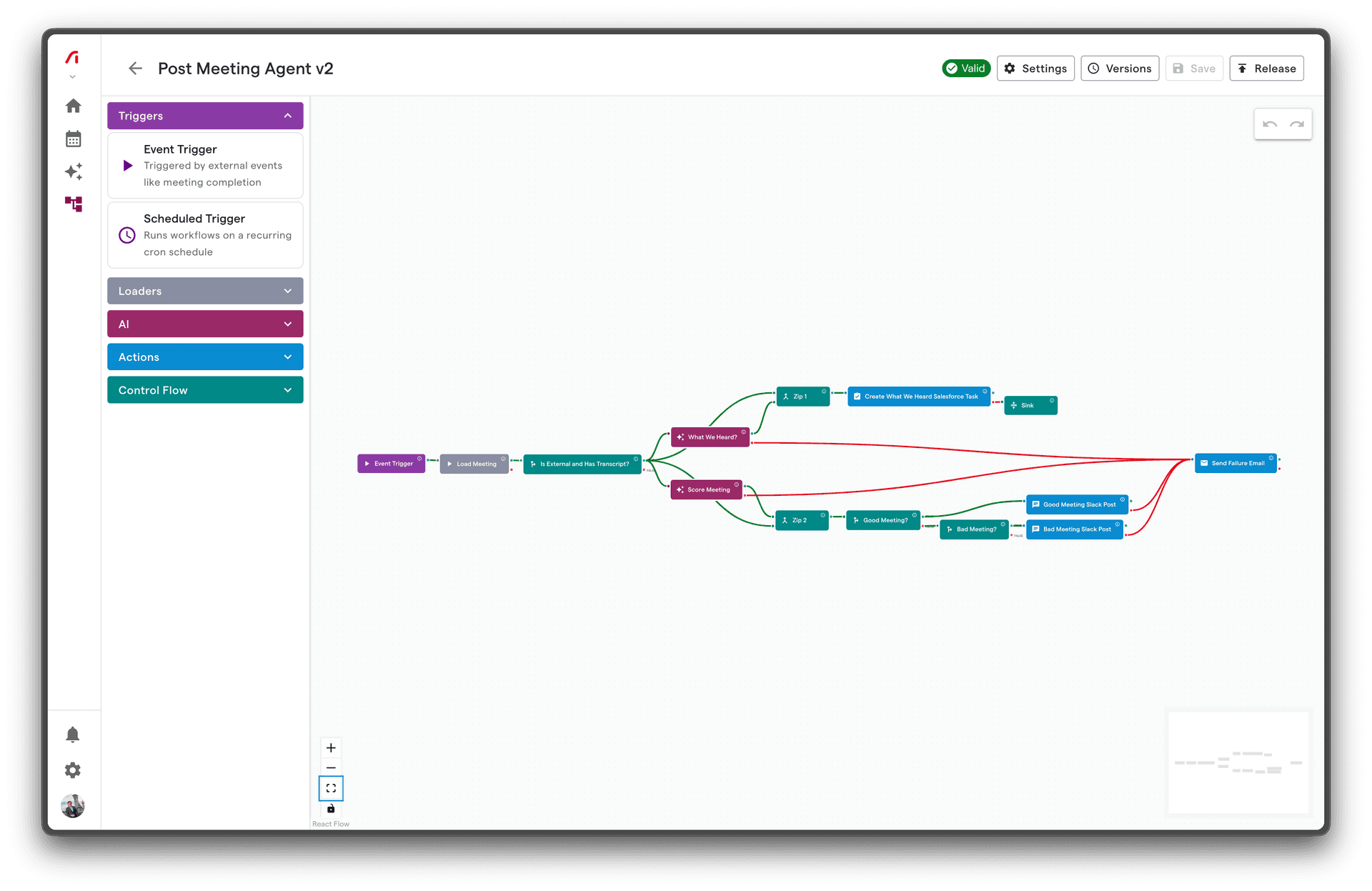 Workflow canvas showing connected nodes